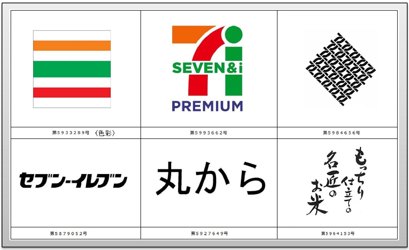 商標登録とは アース国際特許商標事務所