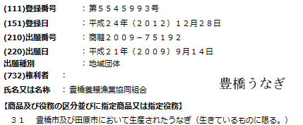 豊橋うなぎ