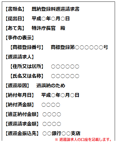 既納登録料返還請求書