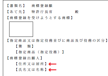 出願書類