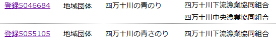 四万十川の青のり