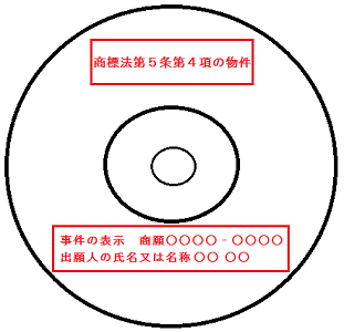 添付DVD-RまたはCD-R