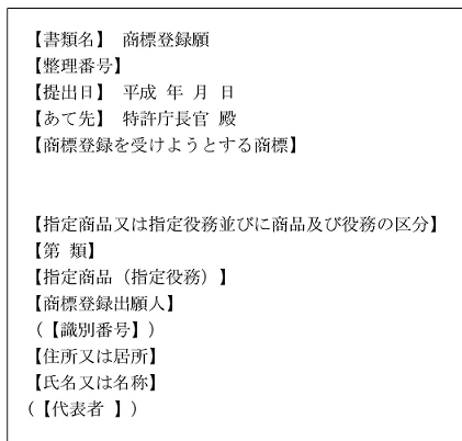 商標登録とは アース国際特許商標事務所