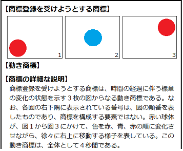 動き商標